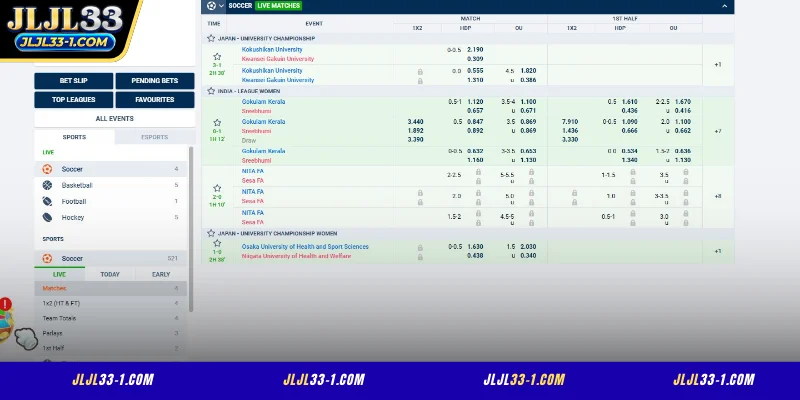 Ang pagkaunawa nang mabuti sa mga odds ay mahalaga