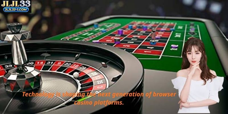Future Online Gaming Technology