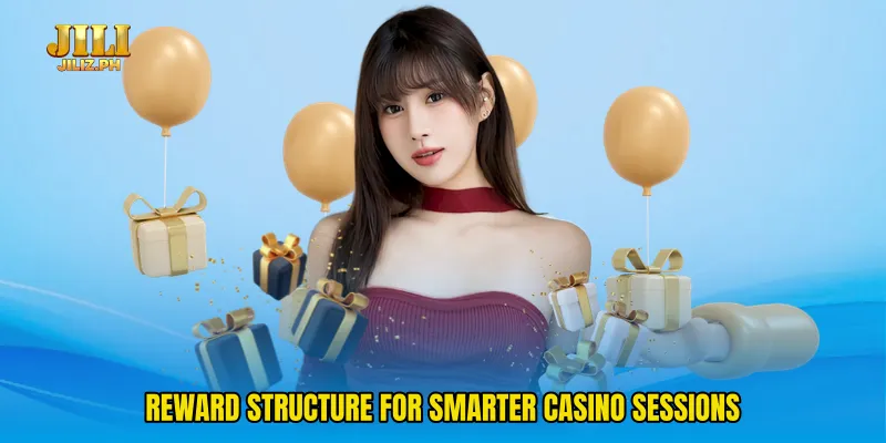 Reward structure for smarter casino sessions